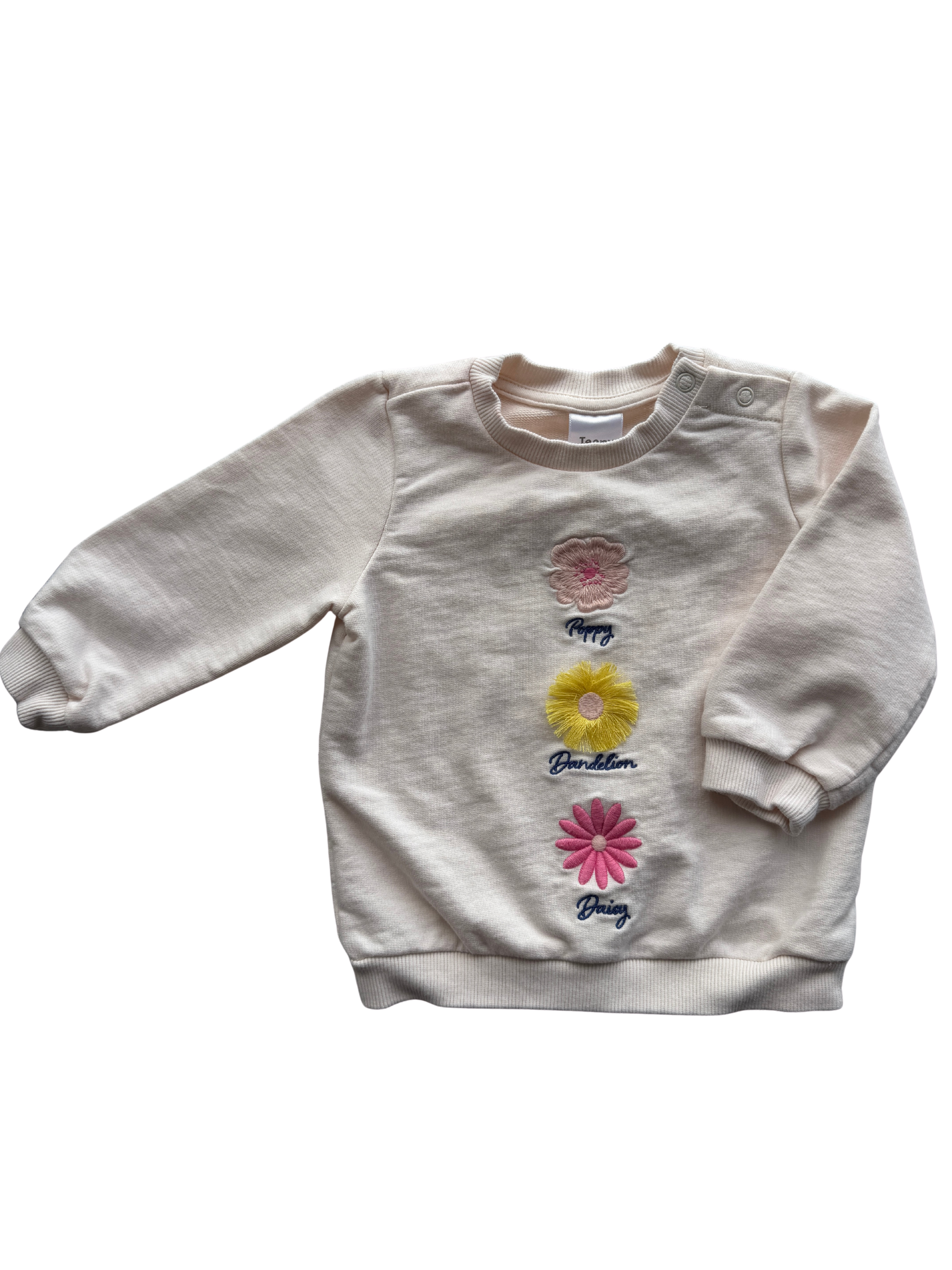 Teeny Weeny Jumper (12-18M)